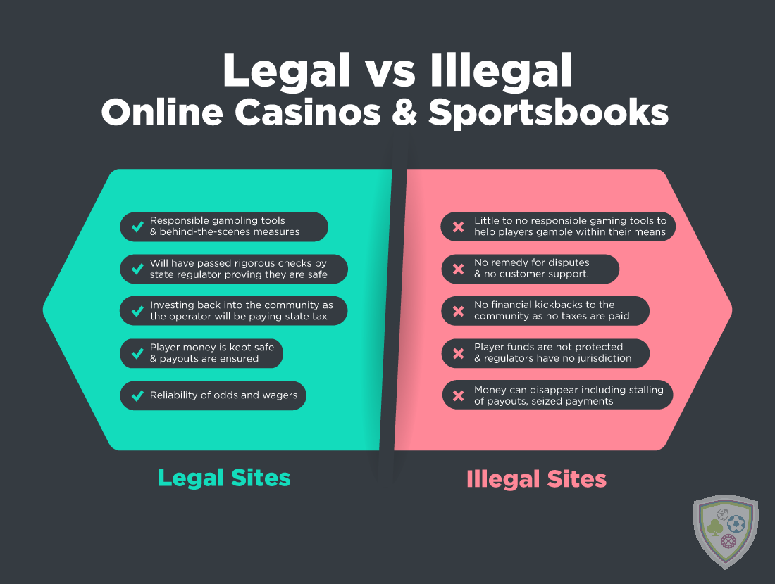 illegal sports betting