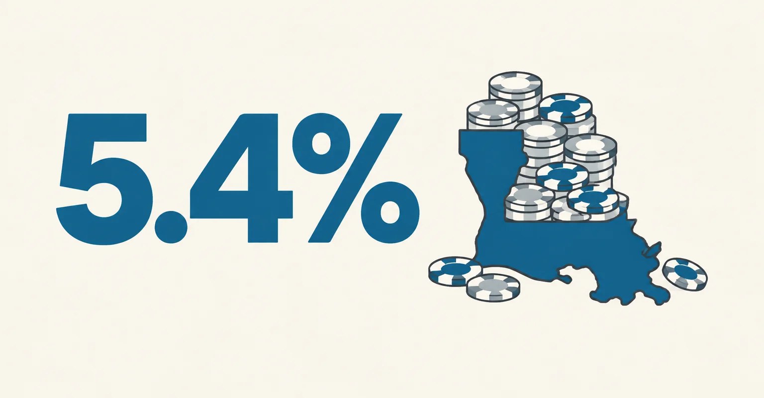 Louisiana Health Officials Warn Gambling Risks Are Rising as Betting Spreads