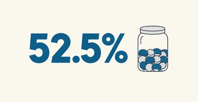 Rutgers Study Finds High Gambling Participation and Risk Among Young Americans